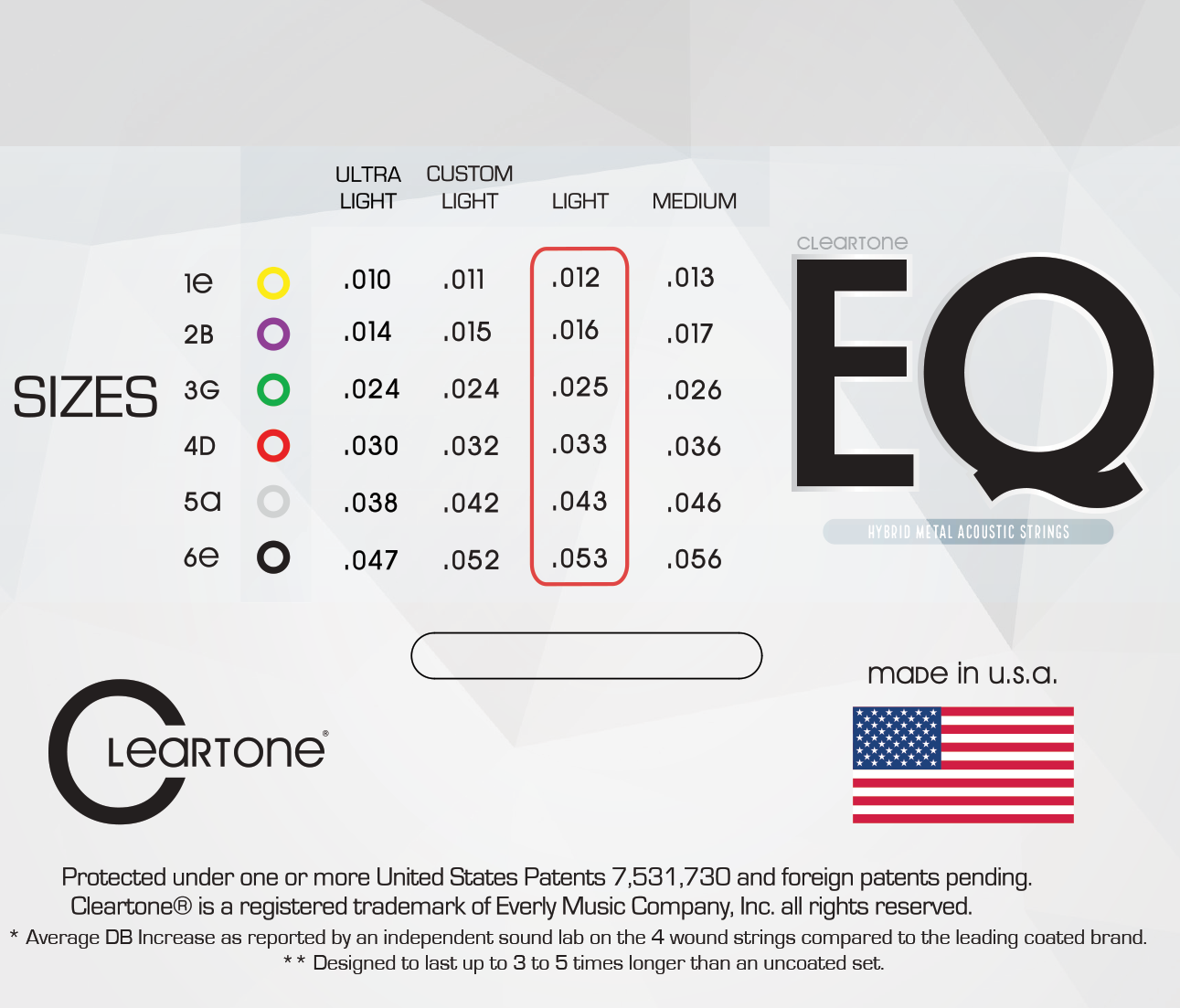 Cleartone EQ Hybrid Metal Acoustic Strings - Cleartone Strings