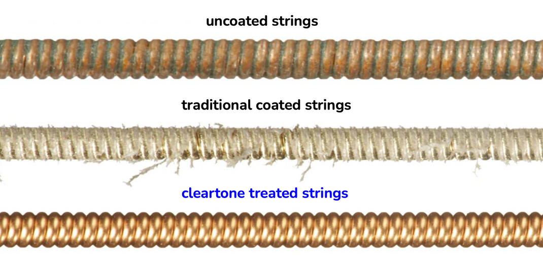 Cleartone Strings