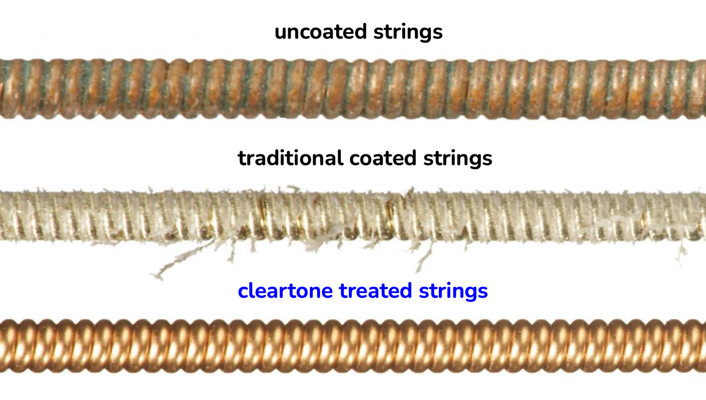 Cleartone Power Series Electric Guitar Strings (Buy More, Save More)
