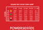 Cleartone Power Series Electric Guitar Strings - Cleartone Strings